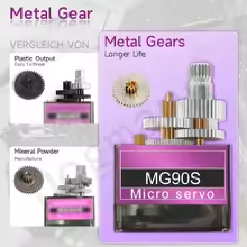 MG90S Metal Gear Servo 9g SG90 – Rc Helicopter Mini recenzja i cena