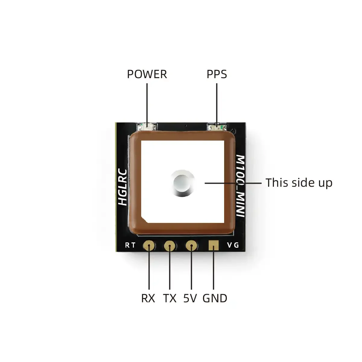 Moduł GPS HGLRC M100 Mini, chi – Rc Helicopter Mini recenzja i cena